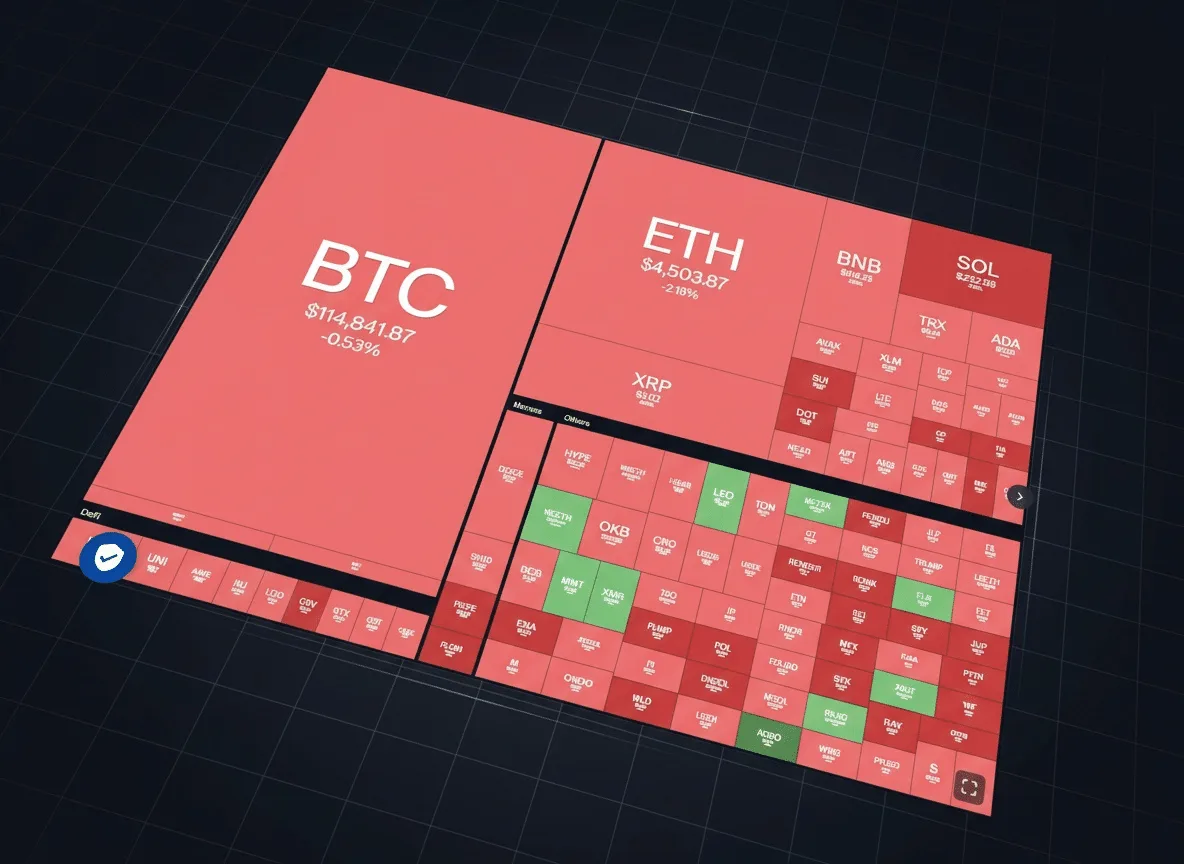 Prognoze privind evoluția prețurilor pentru bitcoin și alte criptomonede de top