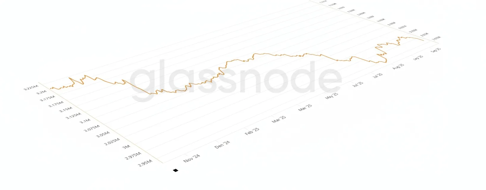 Bitcoin ar putea depăși 120.000 de dolari până miercuri: motivele din spatele previziunii