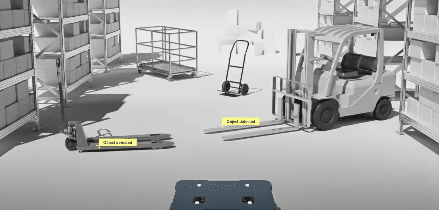 Cum a dezvoltat Sonair un senzor 3D inovator pentru sporirea siguranței roboților