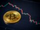 Bitcoin a coborât la 64.700 de dolari după valul de aversiune la risc care a lovit Nasdaq